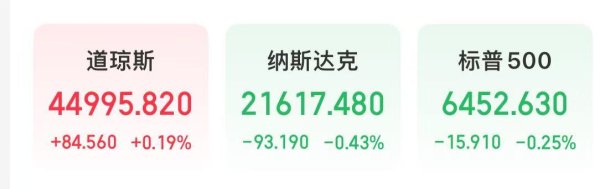 网上平台配资 普京乘专机前往美国阿拉斯加州！俄总理提前返回莫斯科，国际油价下跌，黄金上涨