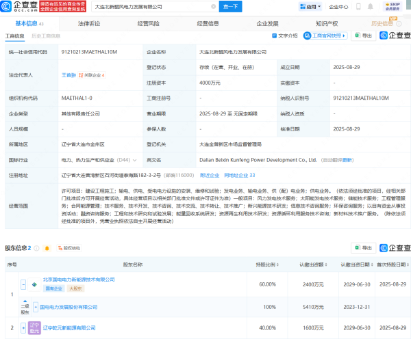 炒股配资论坛官网 国电电力等在大连投资成立电力发展公司